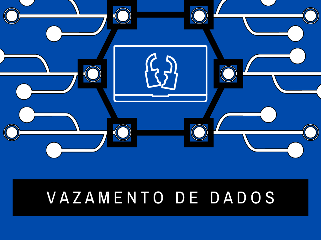 Vazamento De Dados Hardtec Soluções Em Ti